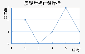 Ƥ��ʲ�ٽ�������������