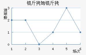 ��ķ��Үʿ���������������