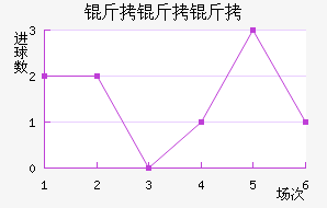 ��������������������