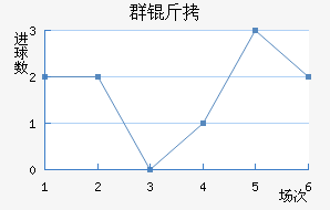 Ⱥ����Ȫ��������������