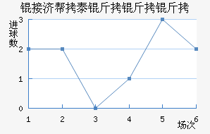 �Ӽð�̩��������������������