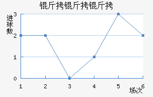 �����ǽ�������������