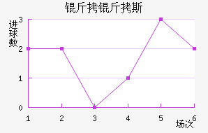 ����˹�з��������������