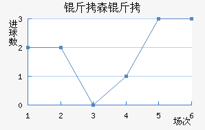 ��ɭ�ɽ�������������