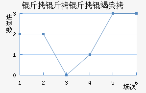 �������߹Ž�������������