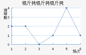 �����������������������