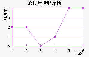 ŷ������������������