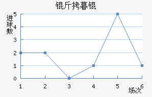 ��ĺ��½�������������