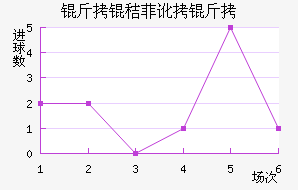 ���շƶ��½�������������