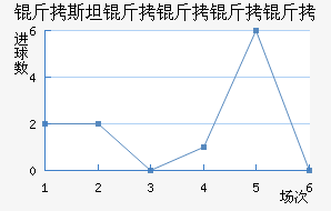 ��˹̹��˹����������������