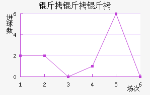 ������ʿ�ؽ�������������