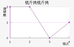 Τ�ǽ�������������