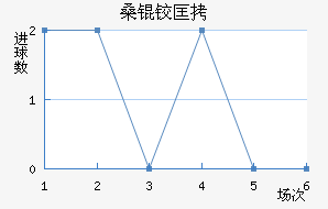 ɣ�¿��ǽ�������������