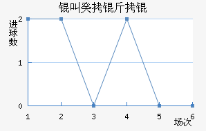 �й���۽�������������