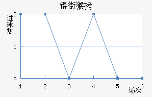 �ֺͺ����������������