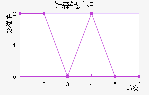 άɭ�ؽ�������������