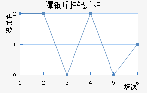 ̶������������������