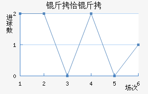 ��ǡ��Ѹ�ٽ�������������