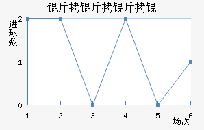 ��������������������