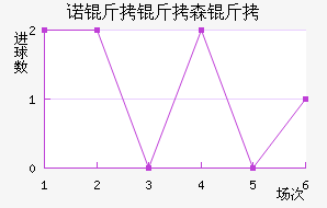 ŵ����ɭ�ֽ�������������