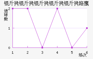 ����������·ӥ��������������