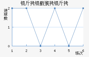 ���غ��˽�������������