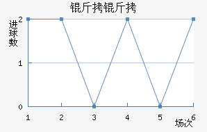 ���麽����������������