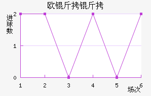 ŷ������������������