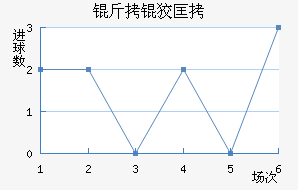 ���ƿ���������������