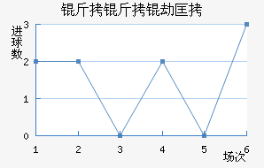 �����ٿ˽�������������