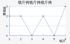 ��������������������