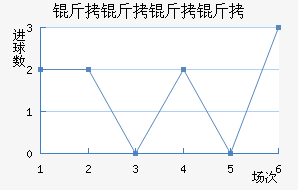 �������ǽ�������������