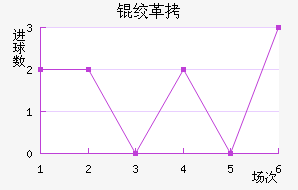 �ʸԽ�������������