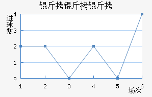 ��������������������