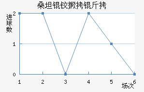 ɣ̹�¾�����������������