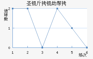 ʥ���ٰ���������������