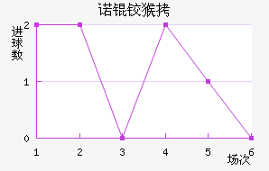 ŵ�º�ɭ��������������