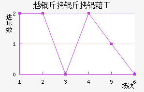 Խ�����幤��������������