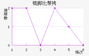 �űȰ½�������������