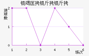 �߿�������������������