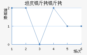 ̹Ƥ�������޽�������������