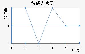 �Ĵ�Ƥ��˹��������������