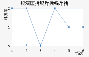 �߿�������������������