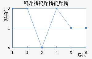 ��������������������