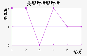 ί��������������������