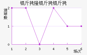 ��¡������������������