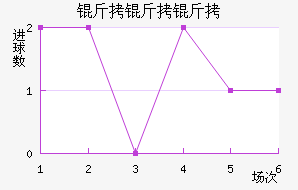 ������˹�����׽�������������