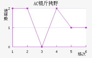 AC��Ұ�����޽�������������