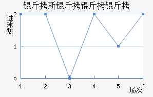 ��˹�����ؽ�������������