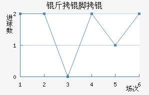 �����˿Ů���������������